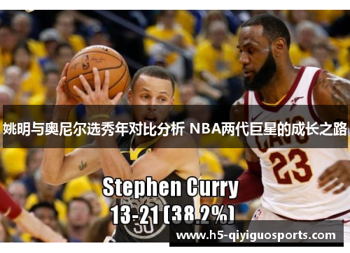 姚明与奥尼尔选秀年对比分析 NBA两代巨星的成长之路